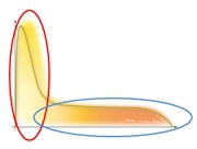 スマートパルス