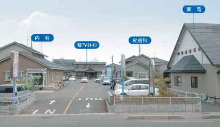 米山メディカルタウン