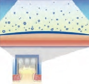 気化熱冷却システム