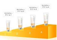 エンビロンの特徴