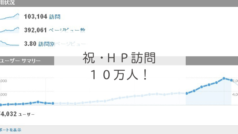 祝・ＨＰ訪問１０万人！