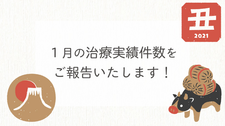 1月の診療実績件数をご報告いたします！