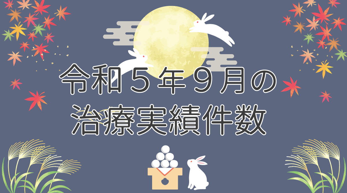 しむら皮膚科クリニック令和５年９月の治療実績件数