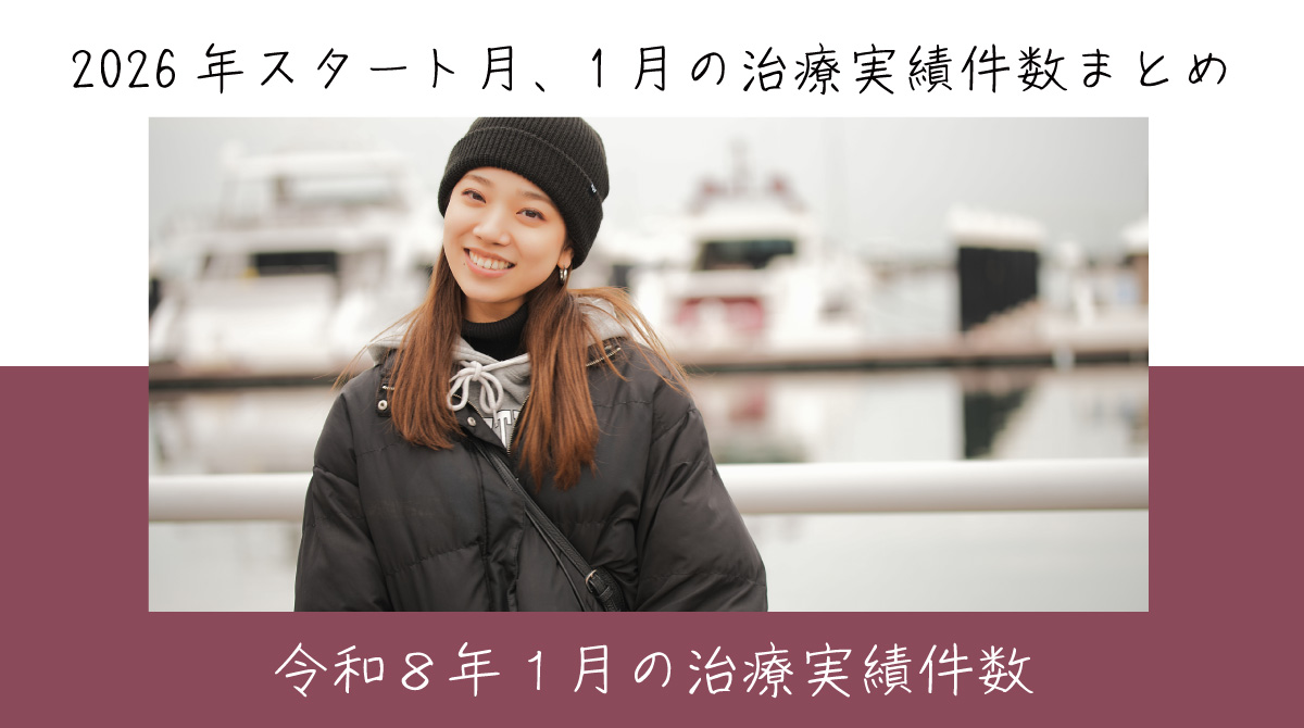 令和８年２月の治療実績件数