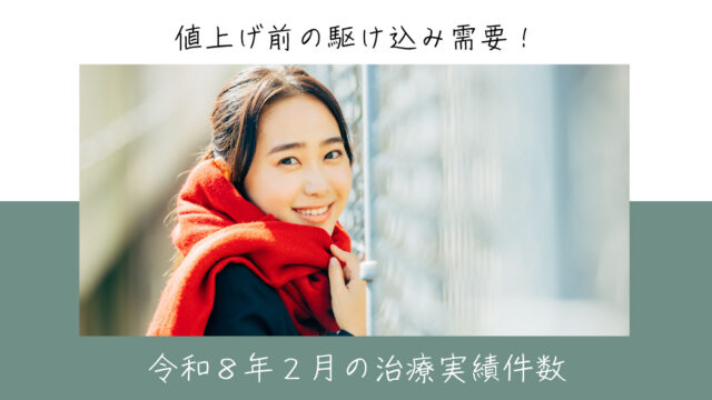 令和８年２月の治療実績件数