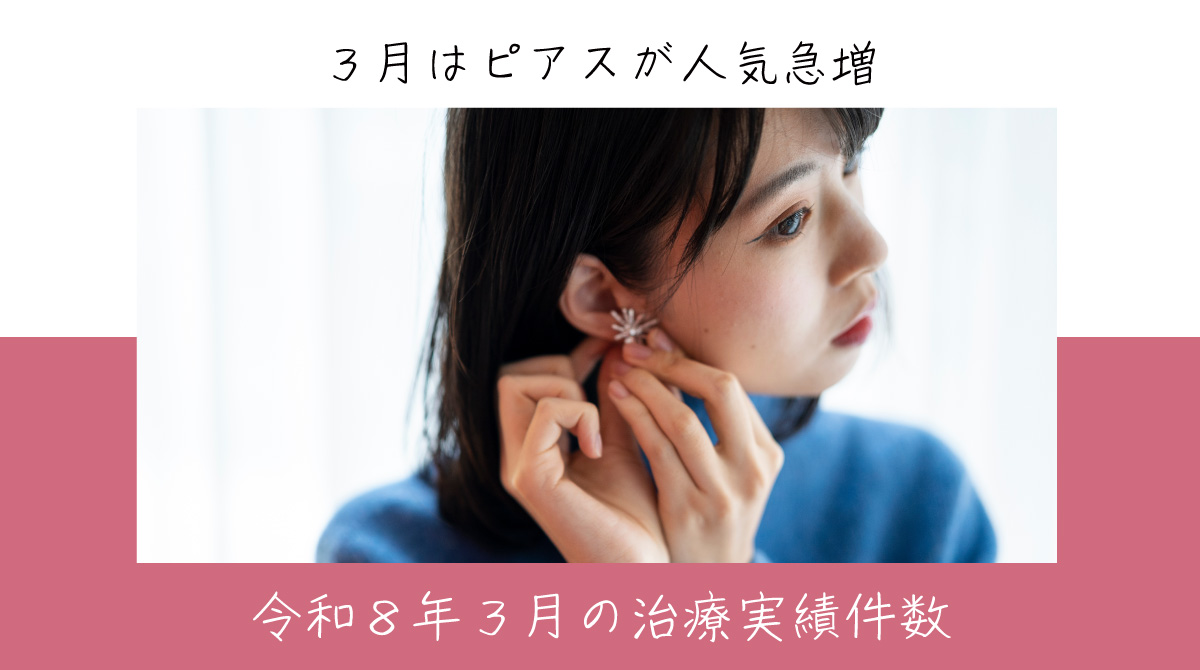 令和８年３月の治療実績件数
