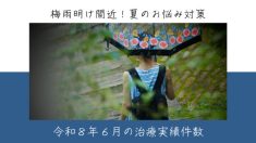 令和８年６月の治療実績件数