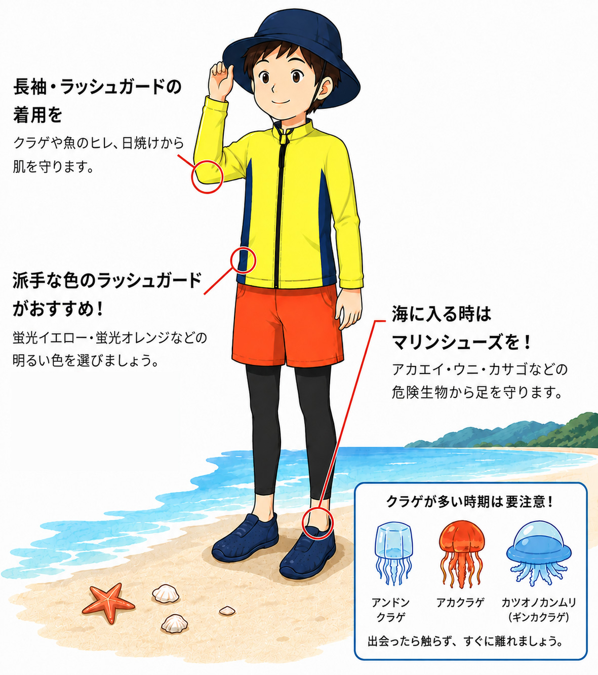 海で遊ぶ時の服装